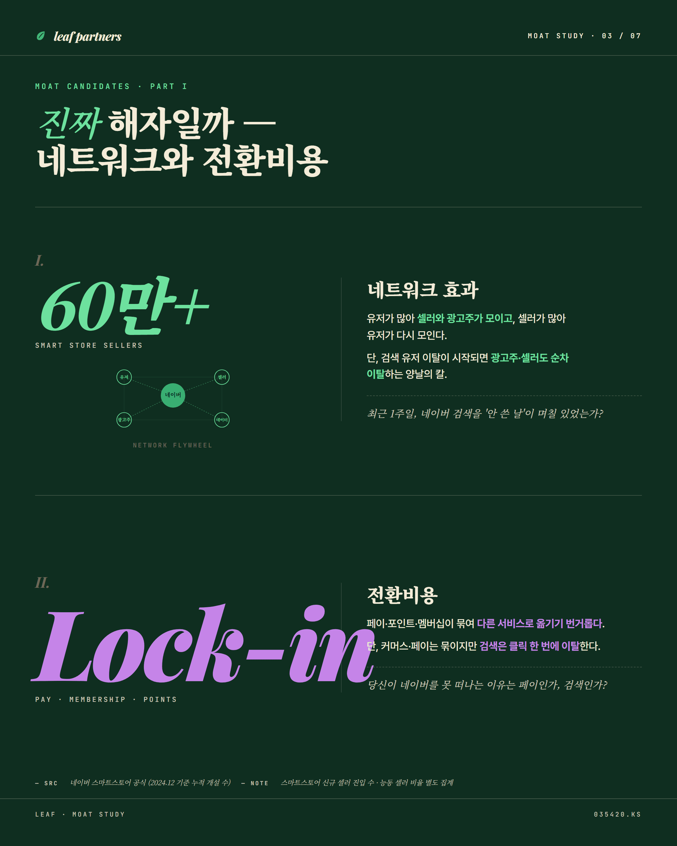 해자 I·II — 검색 점유율과 데이터 네트워크 효과의 강도를 점검합니다.
