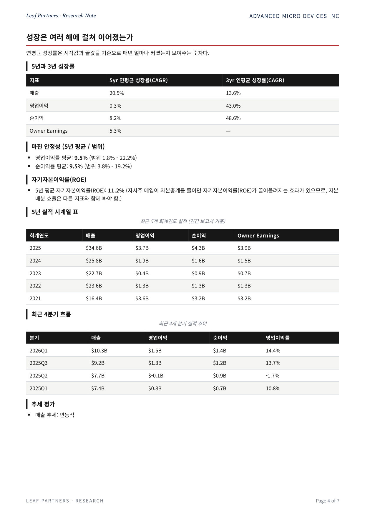 ADVANCED MICRO DEVICES INC 리포트 4페이지