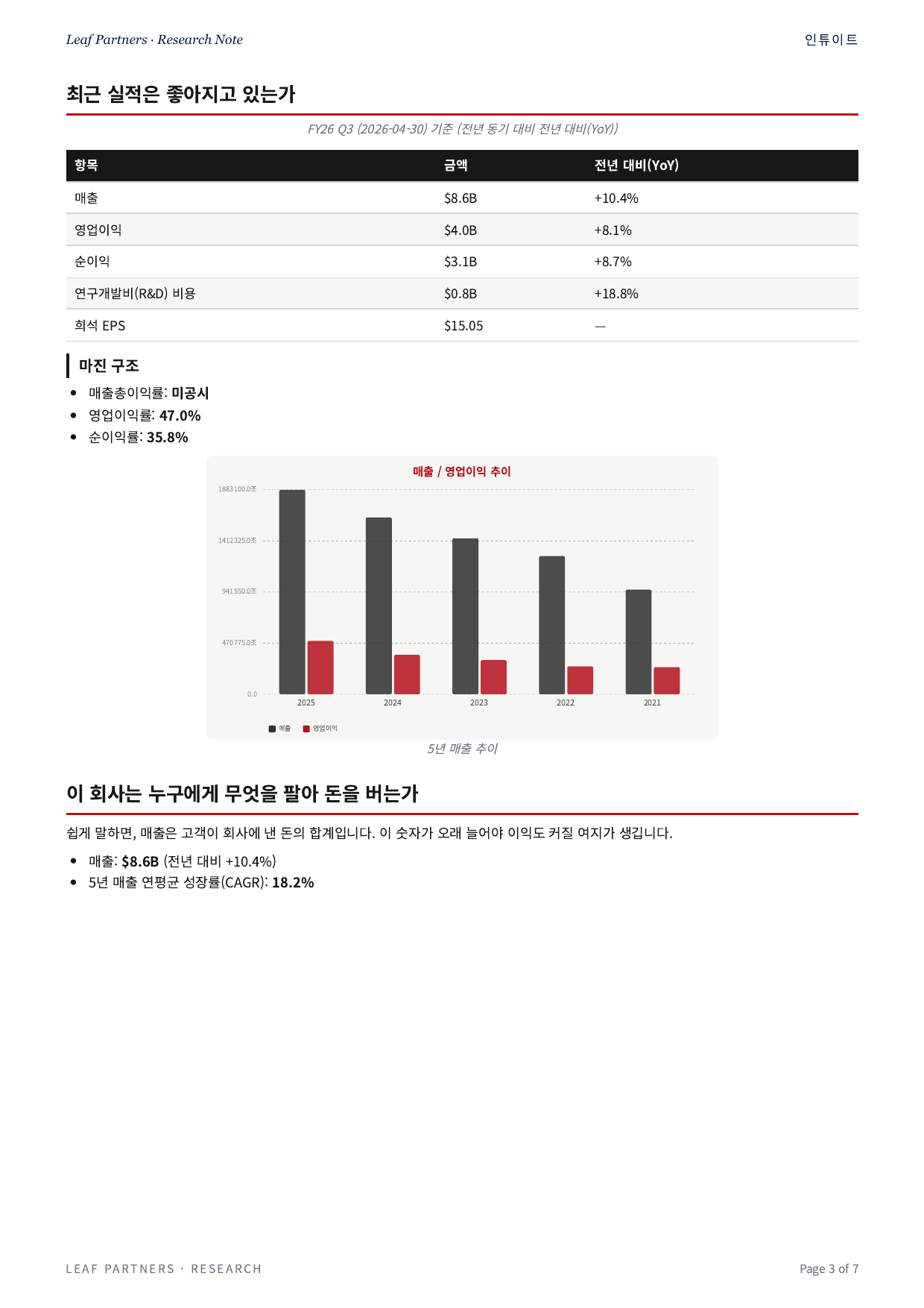 인튜이트 리포트 3페이지