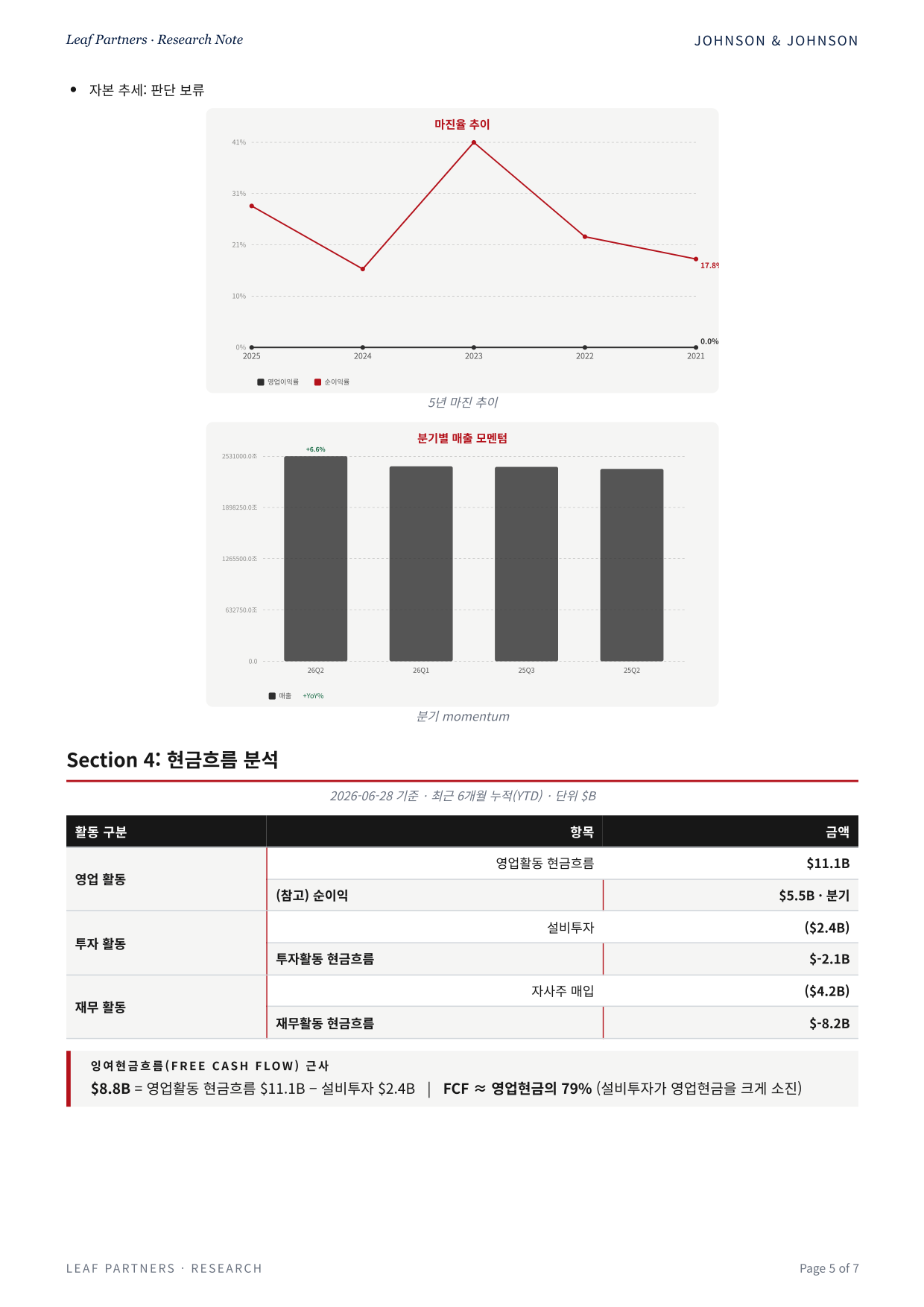 JOHNSON & JOHNSON 리포트 5페이지