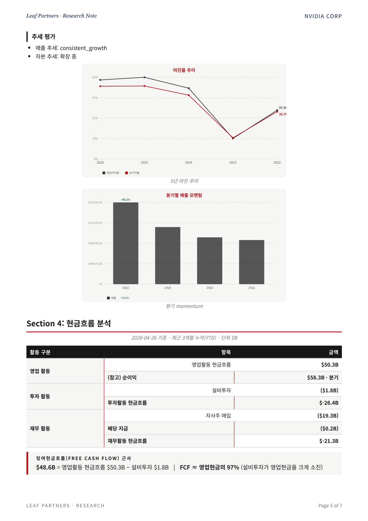 NVIDIA CORP 리포트 5페이지
