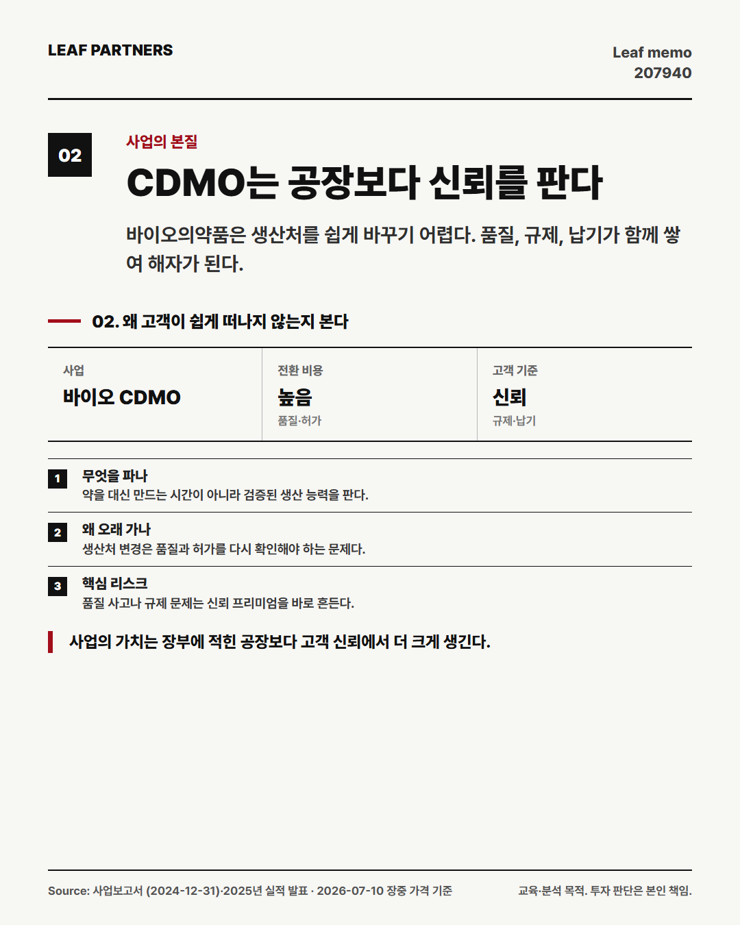 삼성바이오로직스 분석 카드 2번